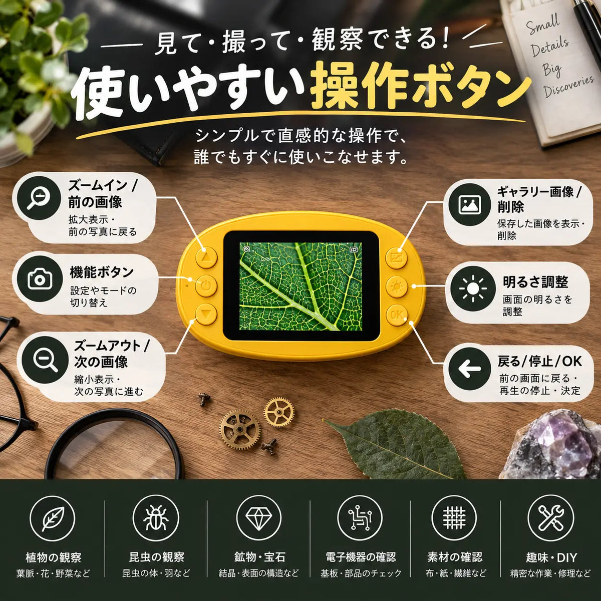 ZoomPro™ デジタル顕微鏡