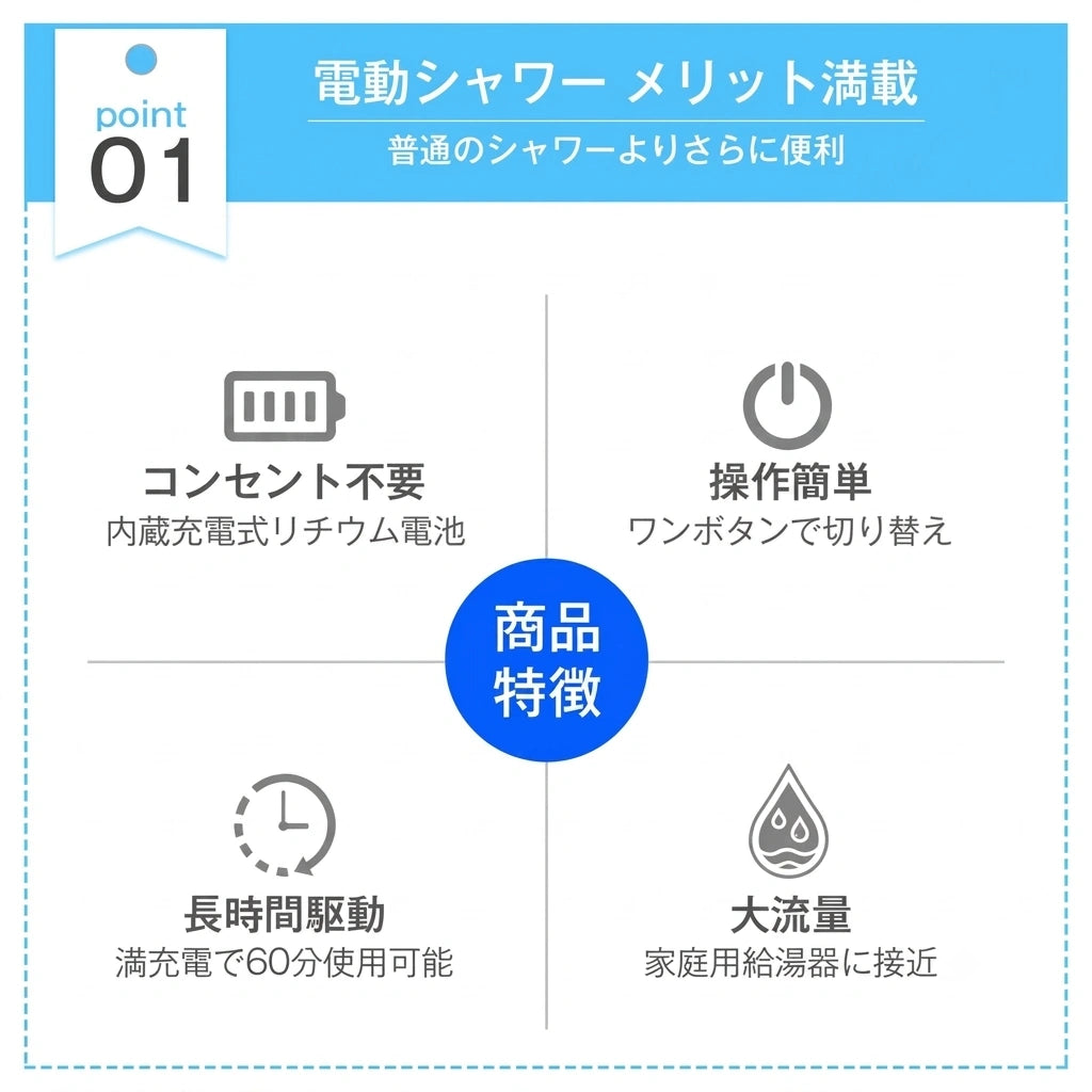 Outdoor™ポータブル電動シャワー